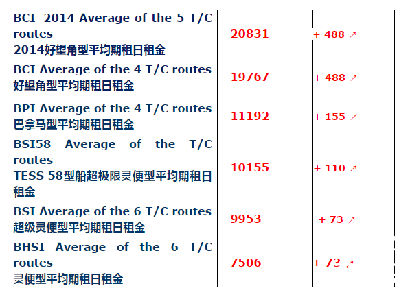 微信截图_20170912135106