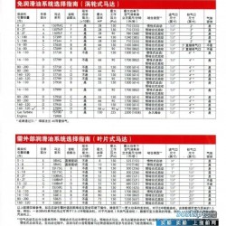 单缸柴油机42至45马力 出售各种型号英格索兰柴油机启动器