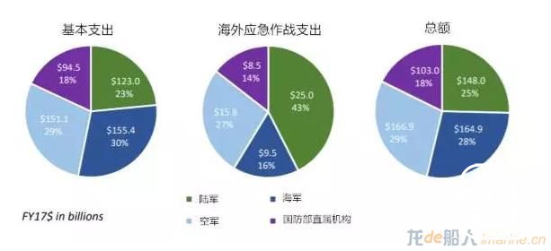 侠客岛:美国太平洋舰队撞船事故没那么简单 水很深