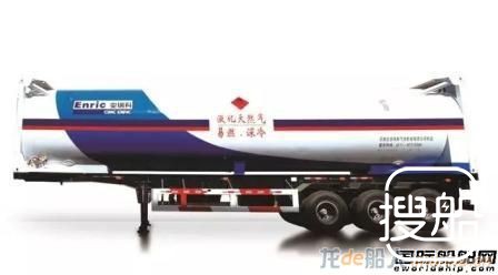 中远海运重工LNG.水的全新打开模式