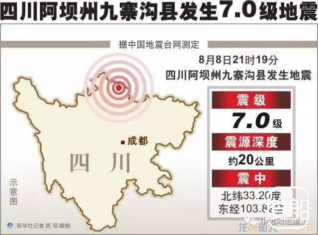 中远海运慈善基金会向九寨沟地震灾区紧急捐赠5000个家庭 ...