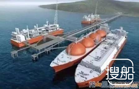 280亿美元订单！船东开始进场！中国船厂准备接单
