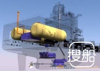 2050年后船舶会使用什么做动力？
