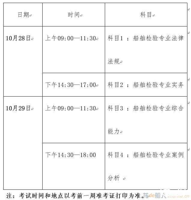 2017年度注册验船师（船舶和海上设施类）资格考试公告