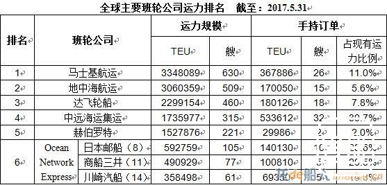 “日本神运”名称公布，剑指第一