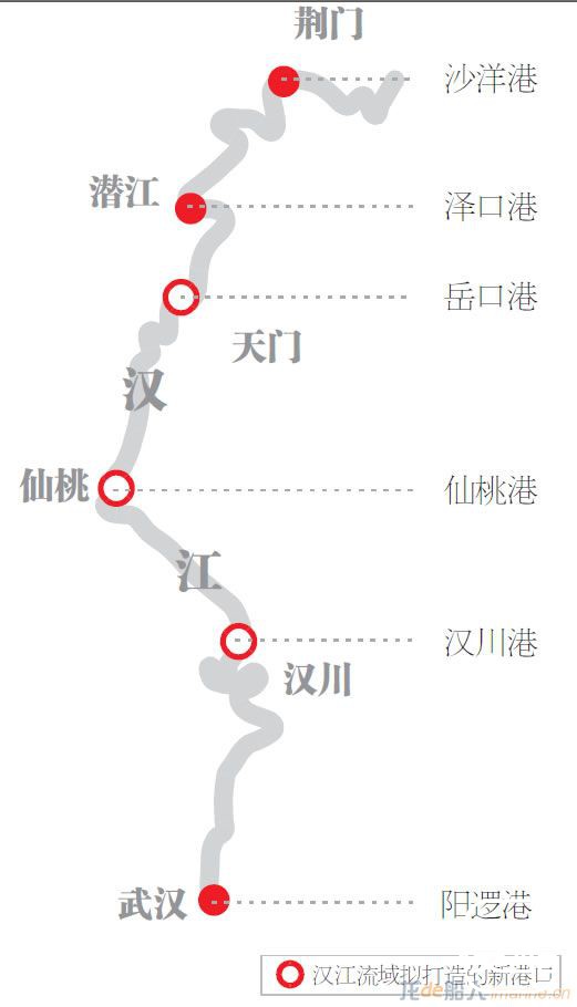 武汉新港升级汉江航运 让集装箱轮通达长江支流