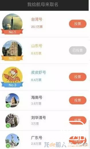 首艘国产航母叫啥名?"台湾舰""山东舰"呼声最高 ...