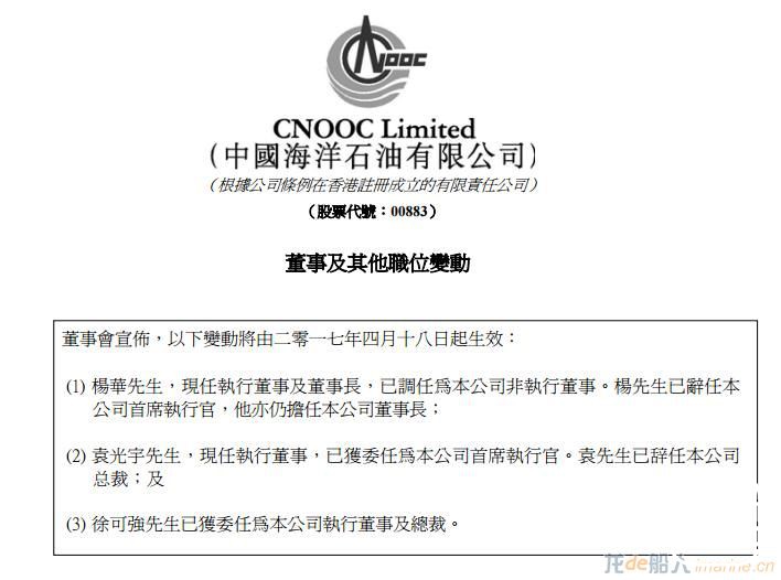 中海油CEO、总裁变动
