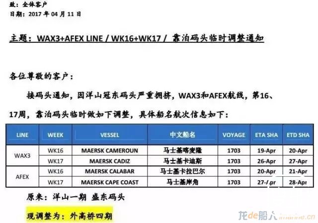 上海洋山港码头严重拥挤，多家船公司发布近期码头及船期 ...
