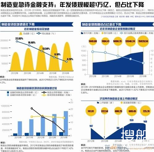 江苏港口整合"集结号":两家公司8大港口集团重组 ...
