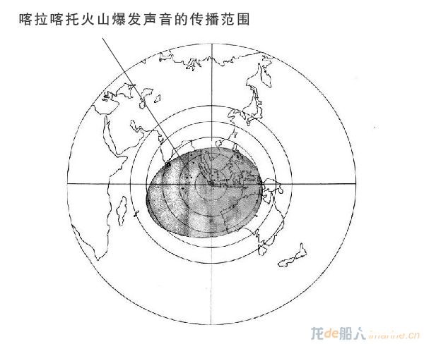 火山爆发，半数以上船员耳膜被震破