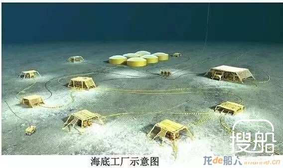 海底工厂：深水油气的一个突破？