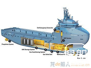 卡特彼勒再获4艘邮轮双燃料发动机订单