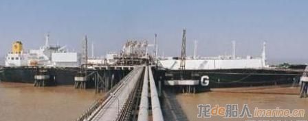 Gail 11艘新造LNG船项目再次搁置