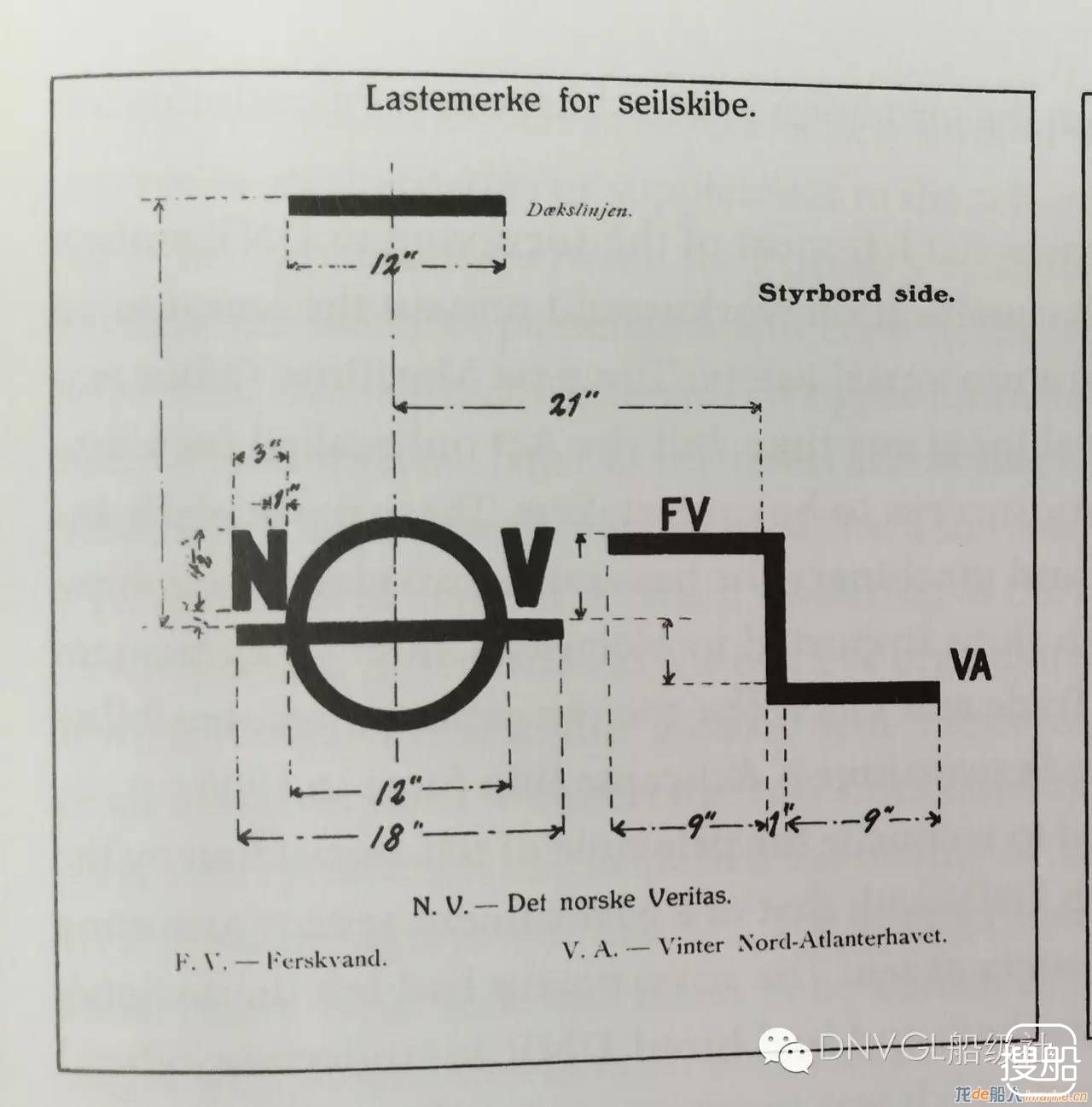 DNV GL萌萌哒新符号