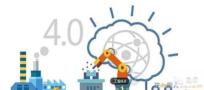 兔哥：我的工业4.0投资逻辑