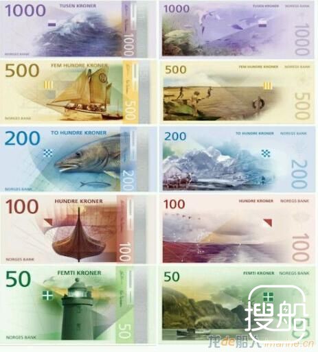 挪威发行新纸币：图案将以船、鱼为主，宣传片是来搞笑的 ...