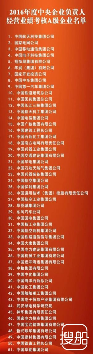 三家航运公司进入A级 招商局考第5名