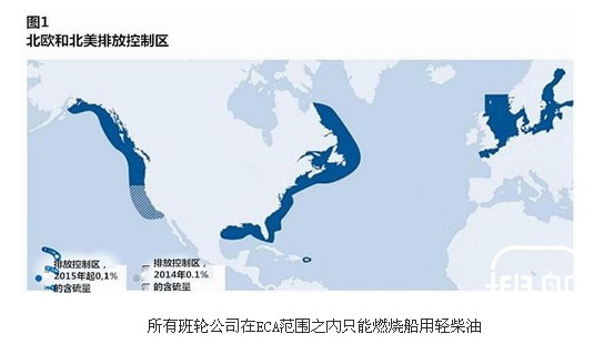 “硫税”来了！对航运影响几何？