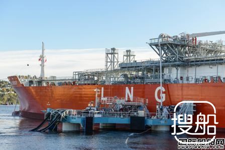 Gas Natural Fenosa出售意大利公司和资产
