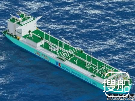 中船集团将建中国首艘LNG-FSRU