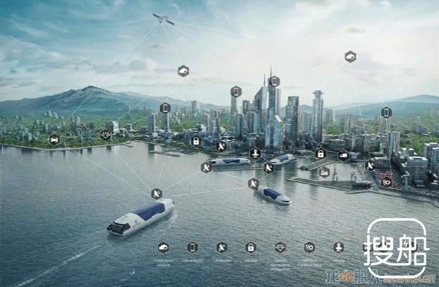 瓦锡兰发布智能海洋生态系统新愿景