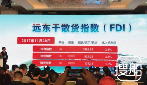 上海航运交易所发布远东干散货指数(FDI)