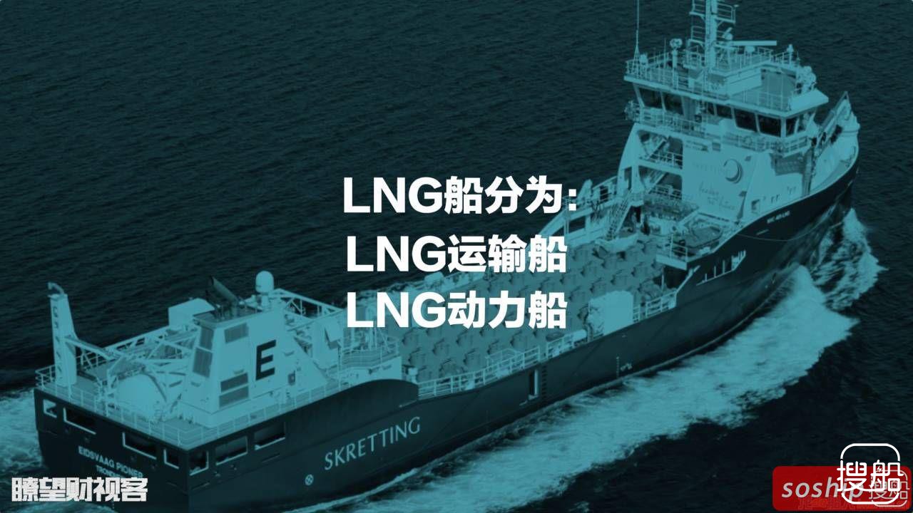 LNG船引领中韩日造船竞赛进入新阶段