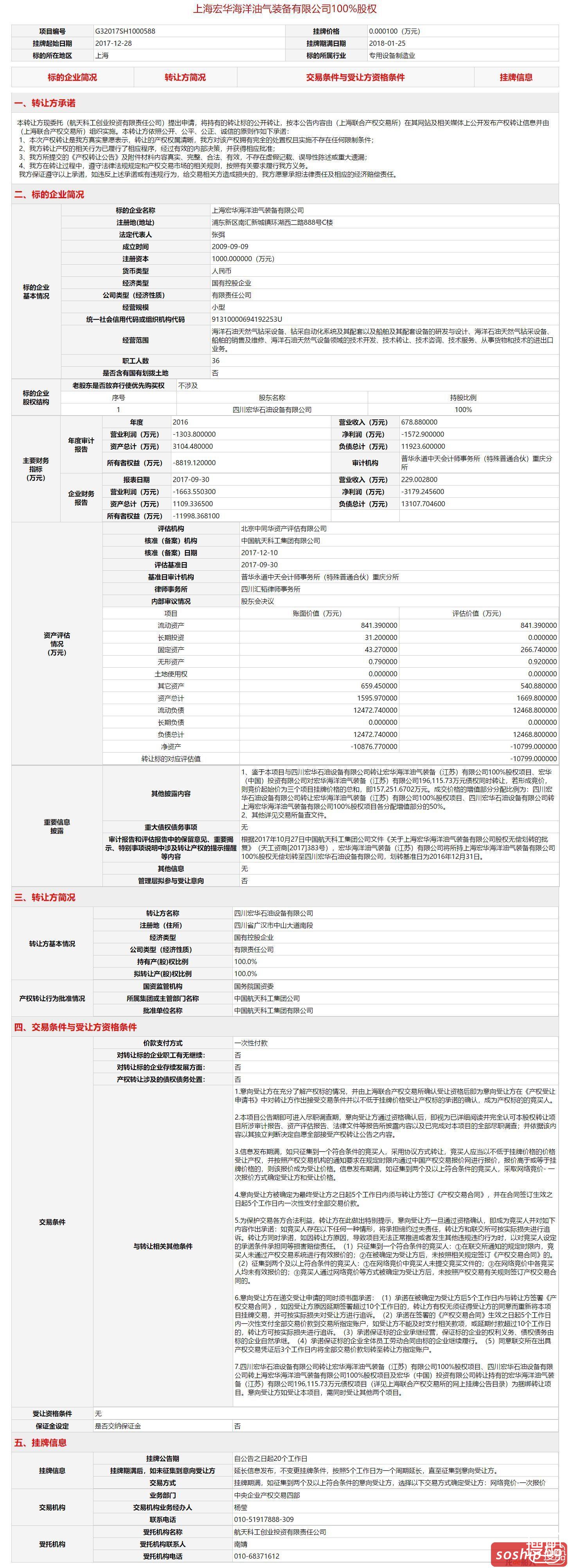 一元甩卖！又一海工船厂轰然“倒下”！