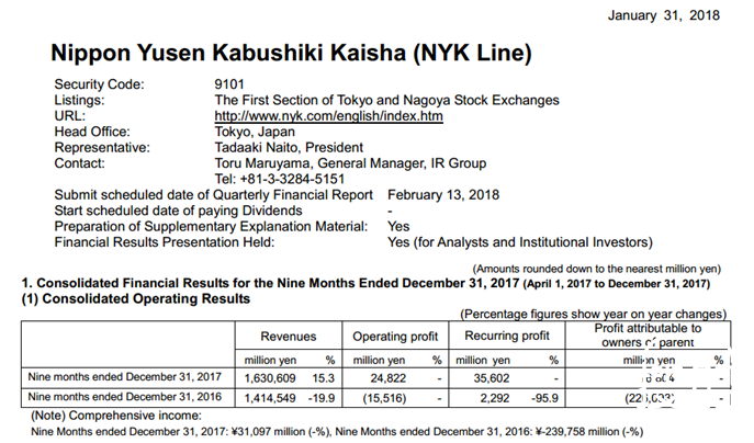 2017财年三季度日本三大船公司全部盈利！ONE今日起接受订舱