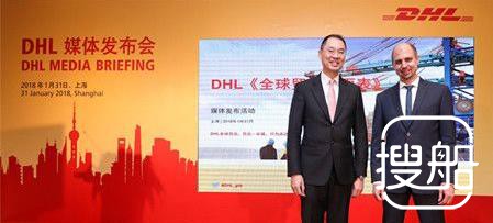 DHL：中国海运贸易预计将失去增长动力