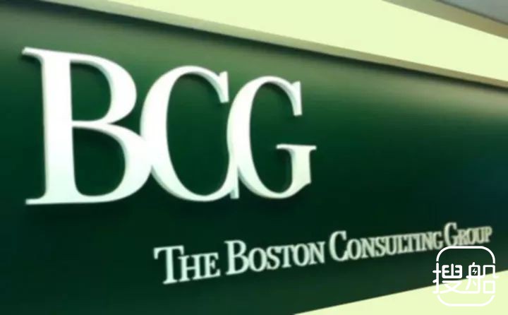 BCG警告：数字化的机会之窗即将关闭BCG警告：数字化的机会之窗即将关闭