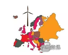 欧洲风电 【干货】2015年欧洲海上风电市场：概况、前景、趋势、融资