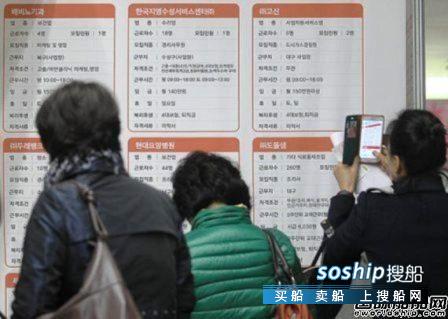 金海重工裁员 退还工资无薪休假？三星重工继续裁员降薪