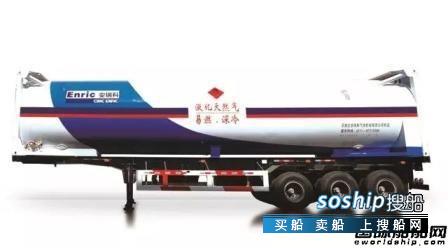 中远海运重工 中远海运重工LNG水运的全新打开模式