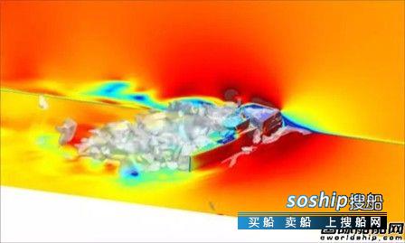 展示成果用的背景音乐 达门展示计算流体动力学研究初步成果