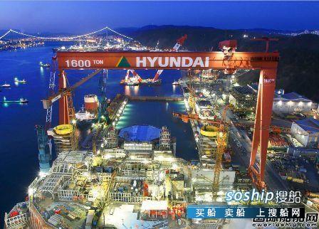 中国船舶重工集团公司 现代重工集团今年已接获29艘新船订单