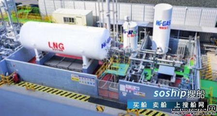 中船重工孙波 现代重工公开LNG船综合型实证设备