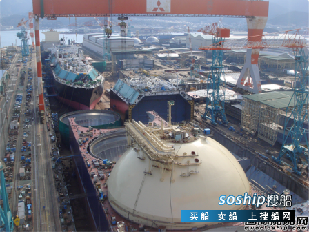 三菱重工空调 三菱重工与大岛造船组建联盟
