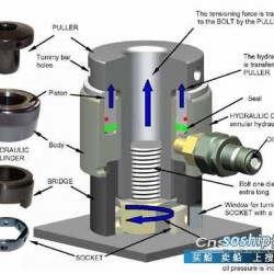 液压螺栓拉伸器视频 液压螺栓拉伸器