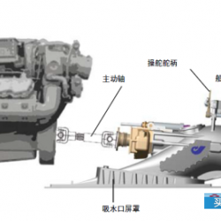 70马力喷水推进器价格 喷水推进器