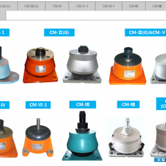 汽车减震器品牌排行 减震器CM系列图2
