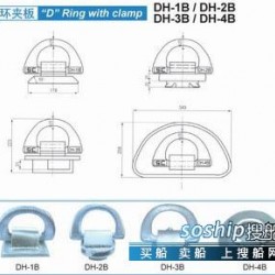 子宫腺肌症上曼月乐环有用吗 供应DH-1BD型环