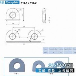 什么板什么眼 供应眼板