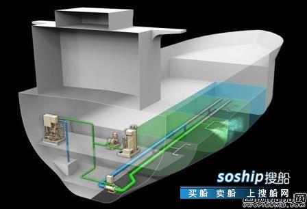 模压硅胶可以加定型剂吗? Envirocleanse LLC公司压载水系统完成定型试验