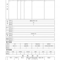 出售二手20米客船 出售96人单体高速客船 - 图片 2