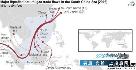 全球邮政快递单号查询 近40%！中国南海已成为全球LNG贸易主要航线