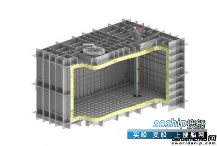 喷气燃料舱防爆要求 GTT完成新型LNG燃料舱技术测试