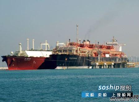 谷轮压缩机怎么样 Burckhardt获一艘FSRU压缩机翻新合同