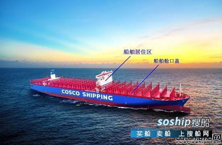 南通中远重工有限公司 南通中远重工中远海运星座系列NE234船居住区项目开工